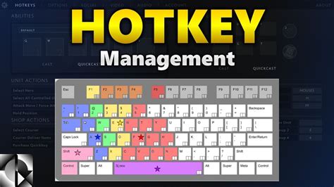 dota 2 shortcut keys|The Best Dota 2 Hotkeys That You Should Use .